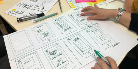 LinkedIn ad creatives