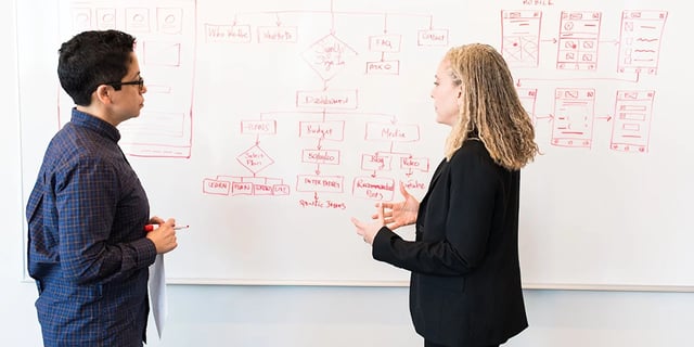 two people discussing their performance marketing strategy