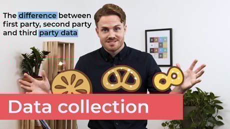 Video on third-party vs. second-party vs. first-party data