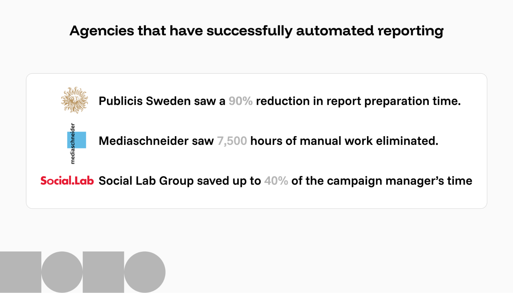 automated reporting tools case studies
