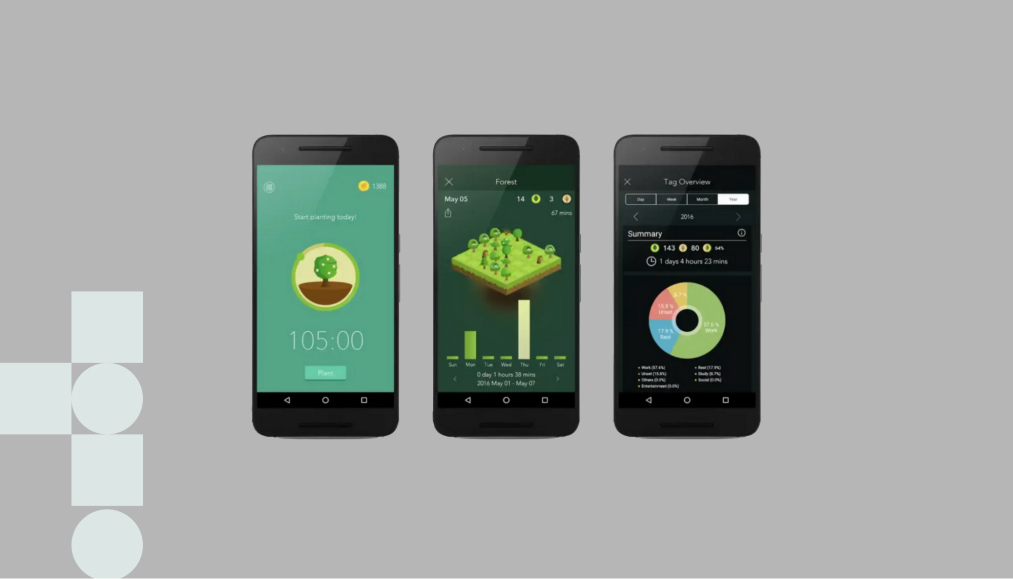 Forest for workplace productivity