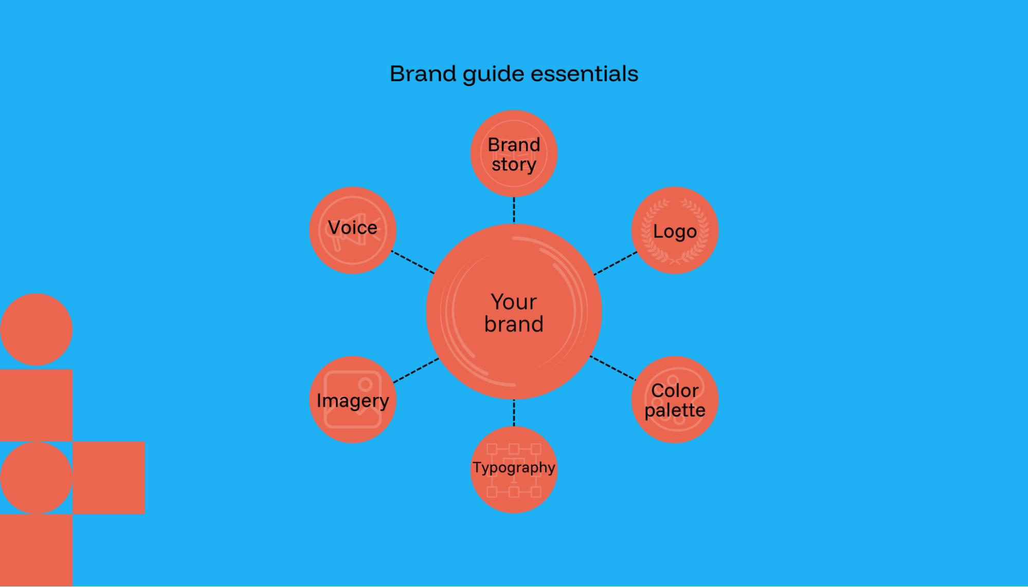 Key components of a brand style guide