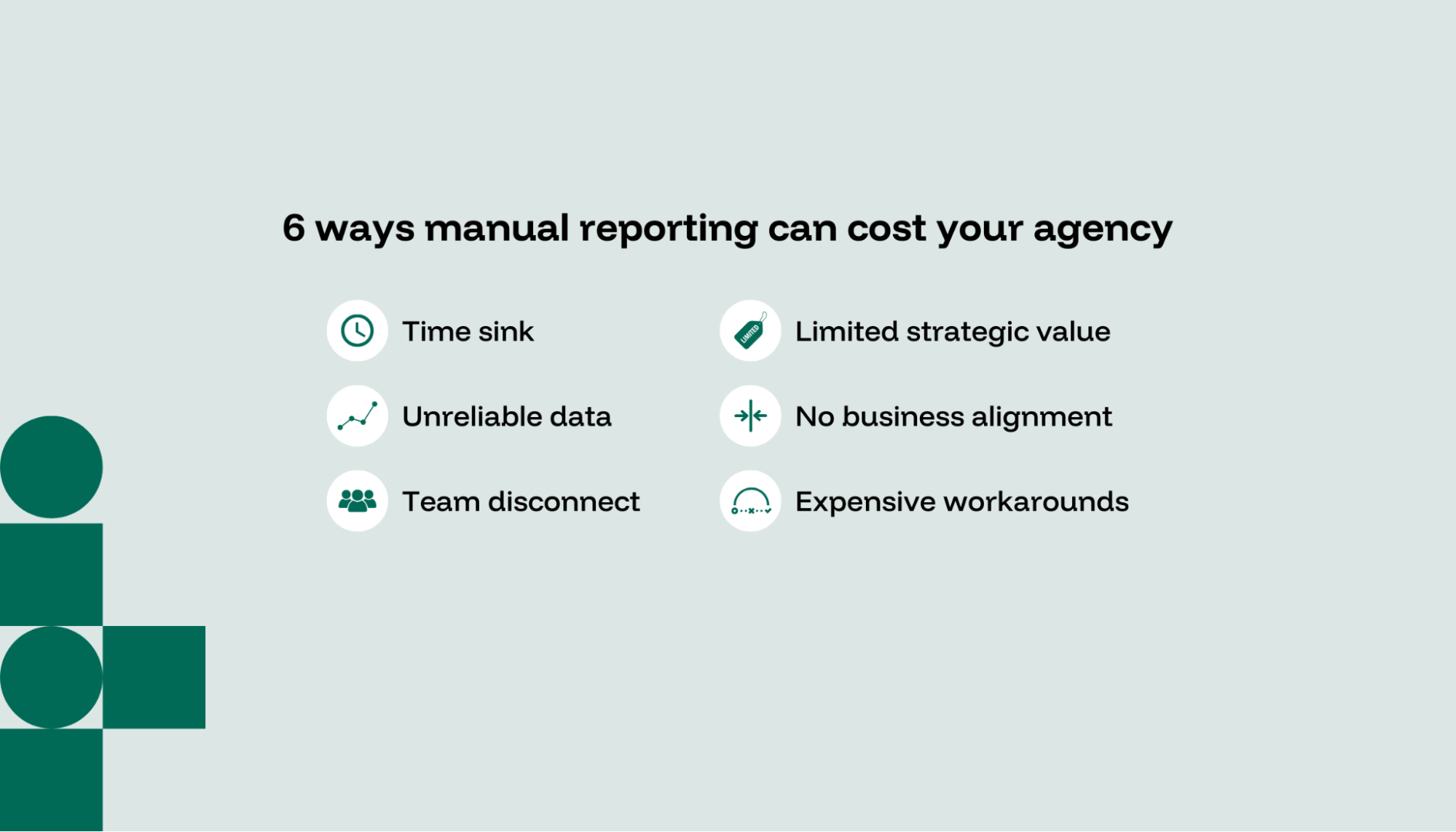 costs of not having marketing agency reporting tools