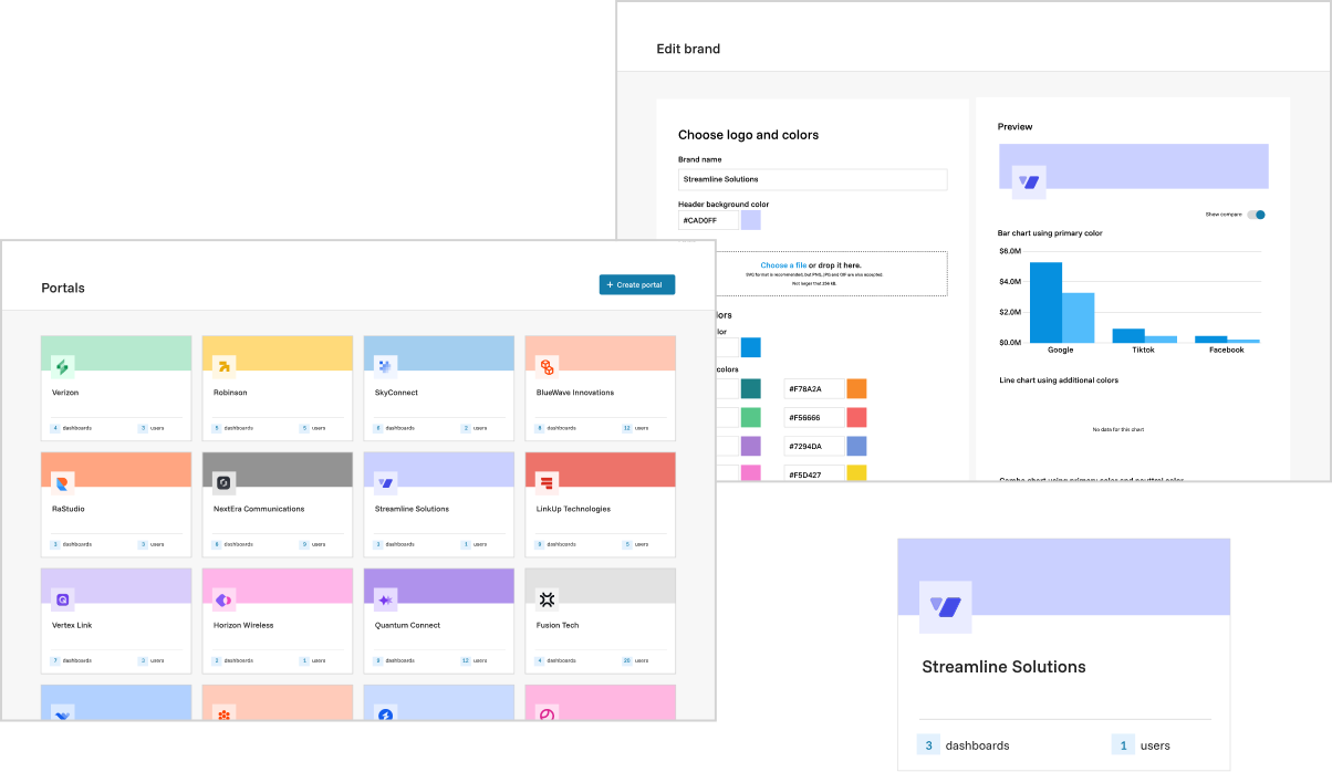 customized-dashboard