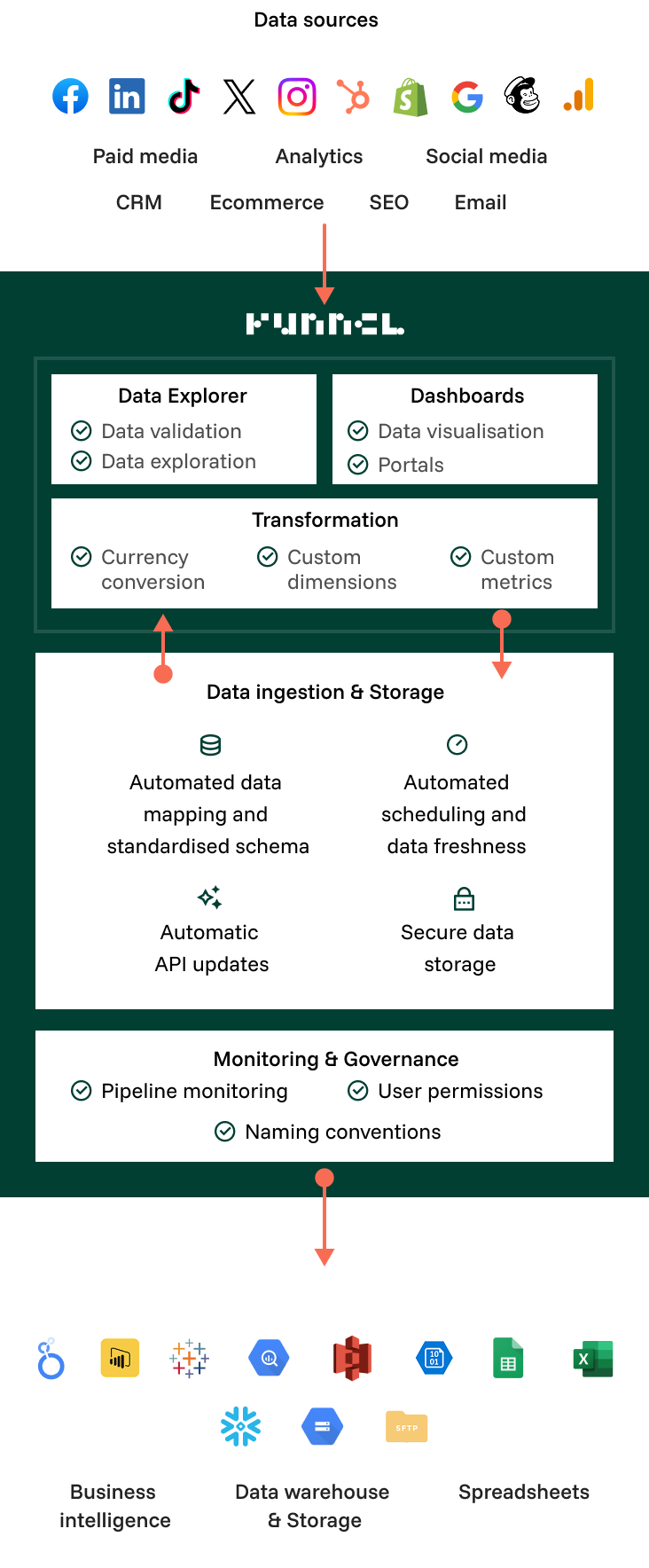 img_diagram_mobile-2