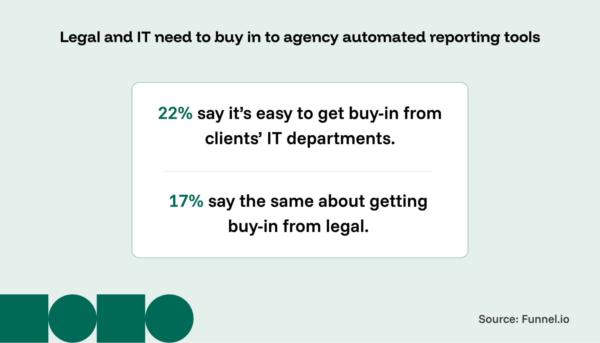 data security governance automated reporting tools