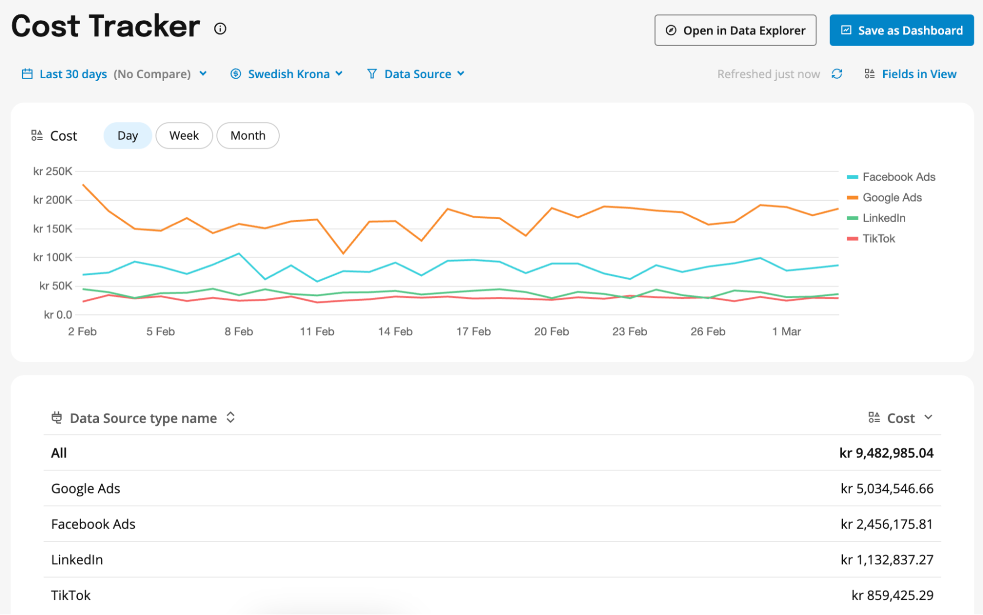 marketing agency reporting tools cost tracker