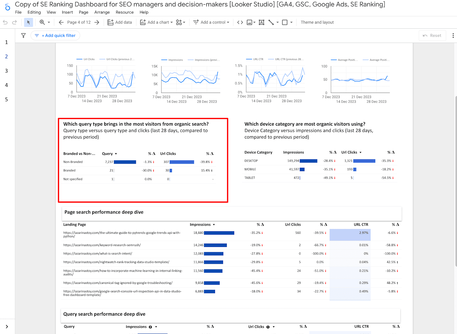 marketing agency reporting tools looker studio