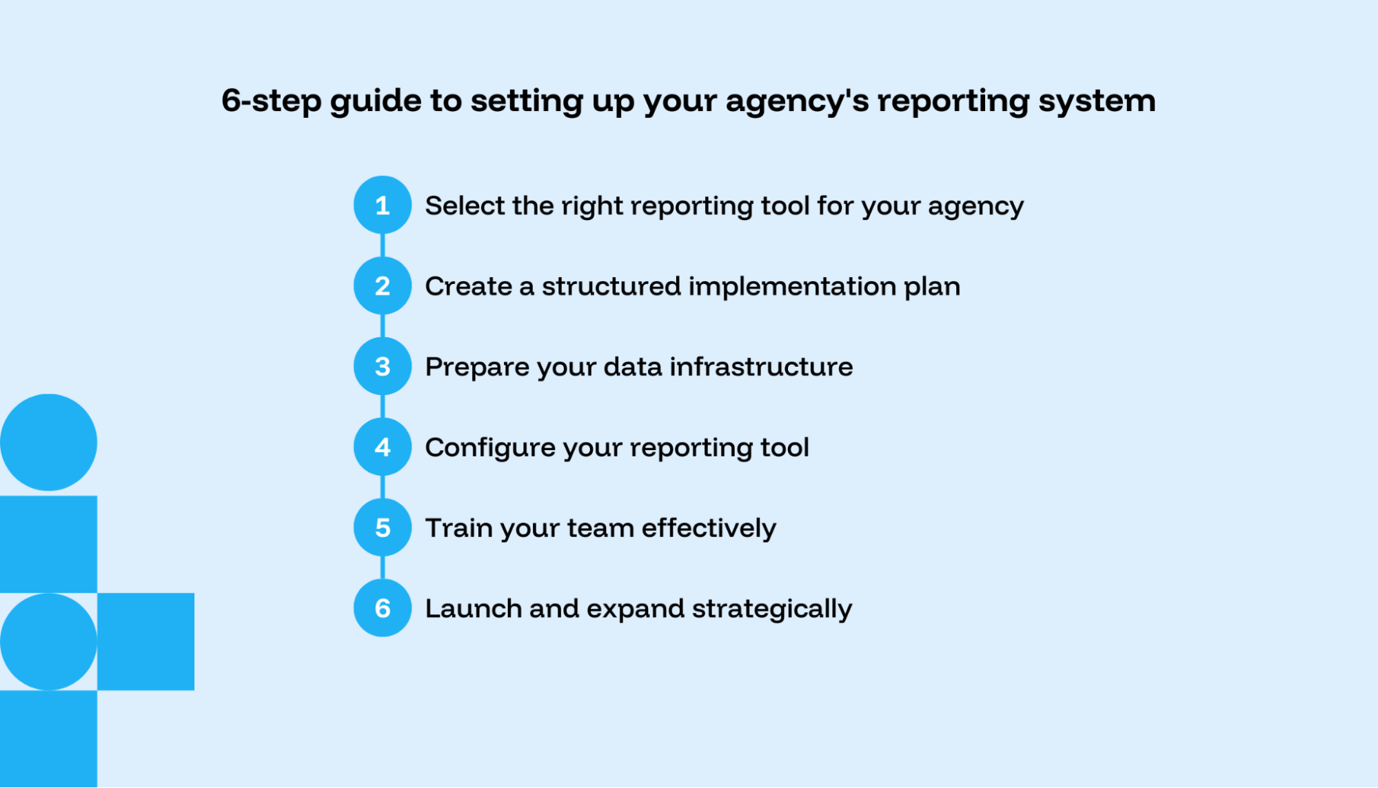 marketing agency reporting tools timeline