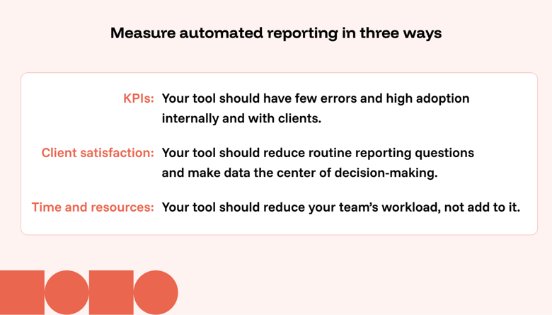  automated reporting tools measurement