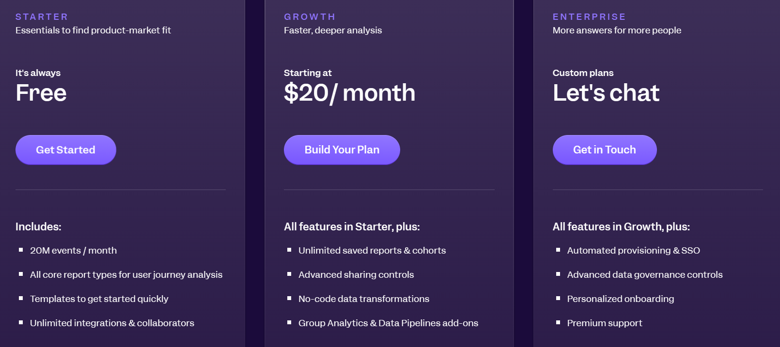 Mixpanel pricing