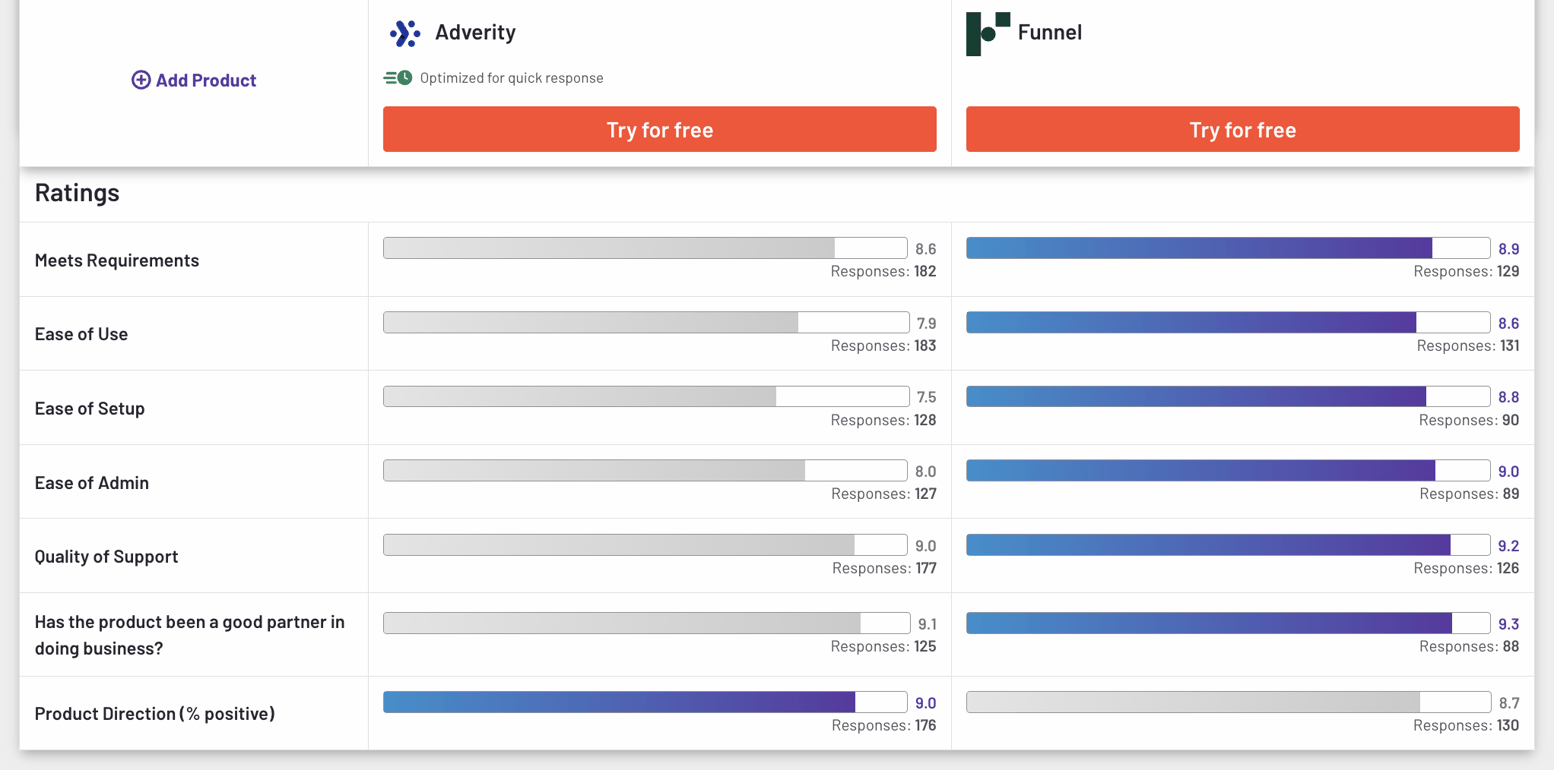 Screenshot 2024-08-05 at 17.29.56